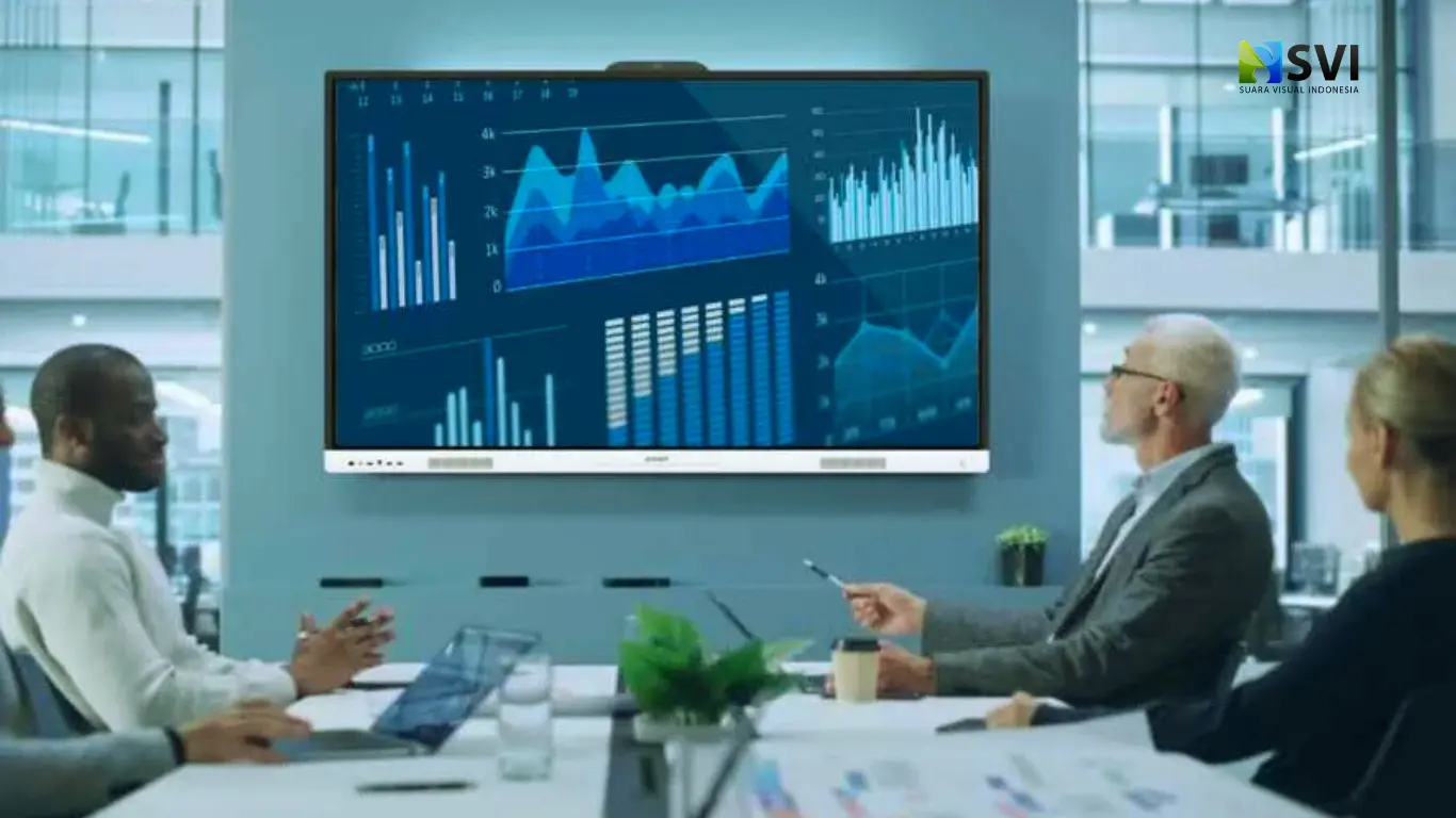 Rekomendasi Interactive Flat Panel dari Vannoe: Solusi Terbaik untuk Berbagai Kebutuhan
