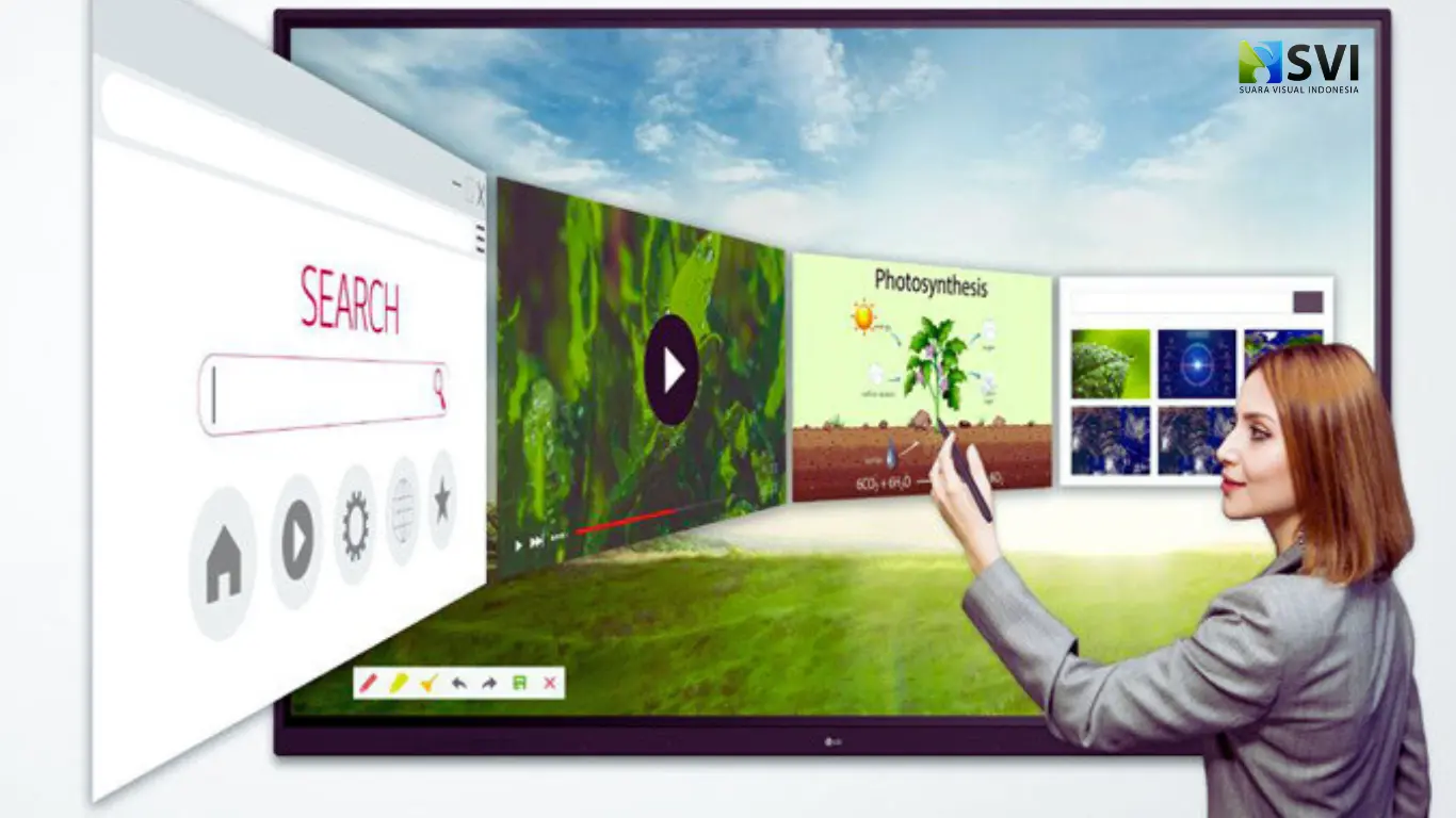 kelebihan penggunaan interactive flat panel