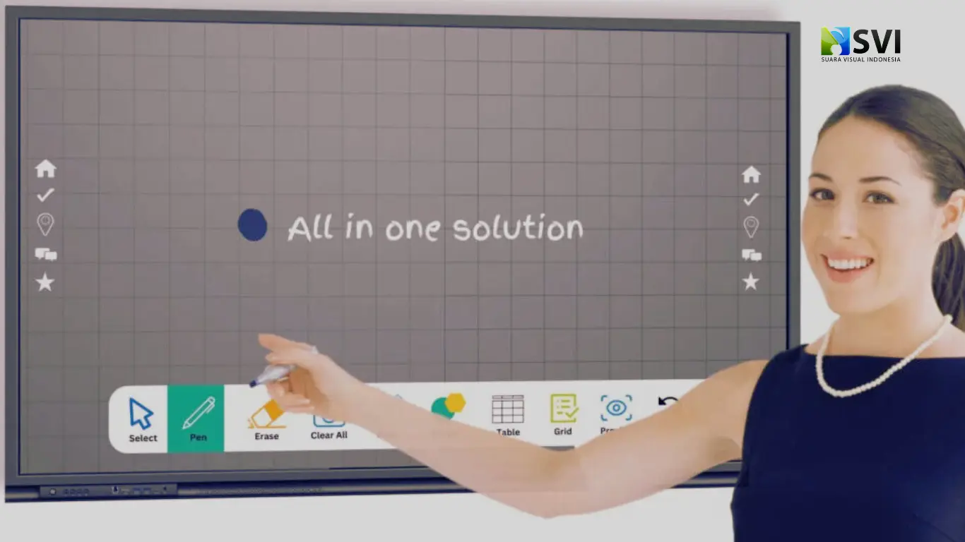 Tips Memilih Interactive Flat Panel yang Tepat untuk Kebutuhan Edukasi dan Bisnis