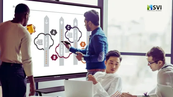 alasan kenapa harus menggunakan Interactive Flat Panel