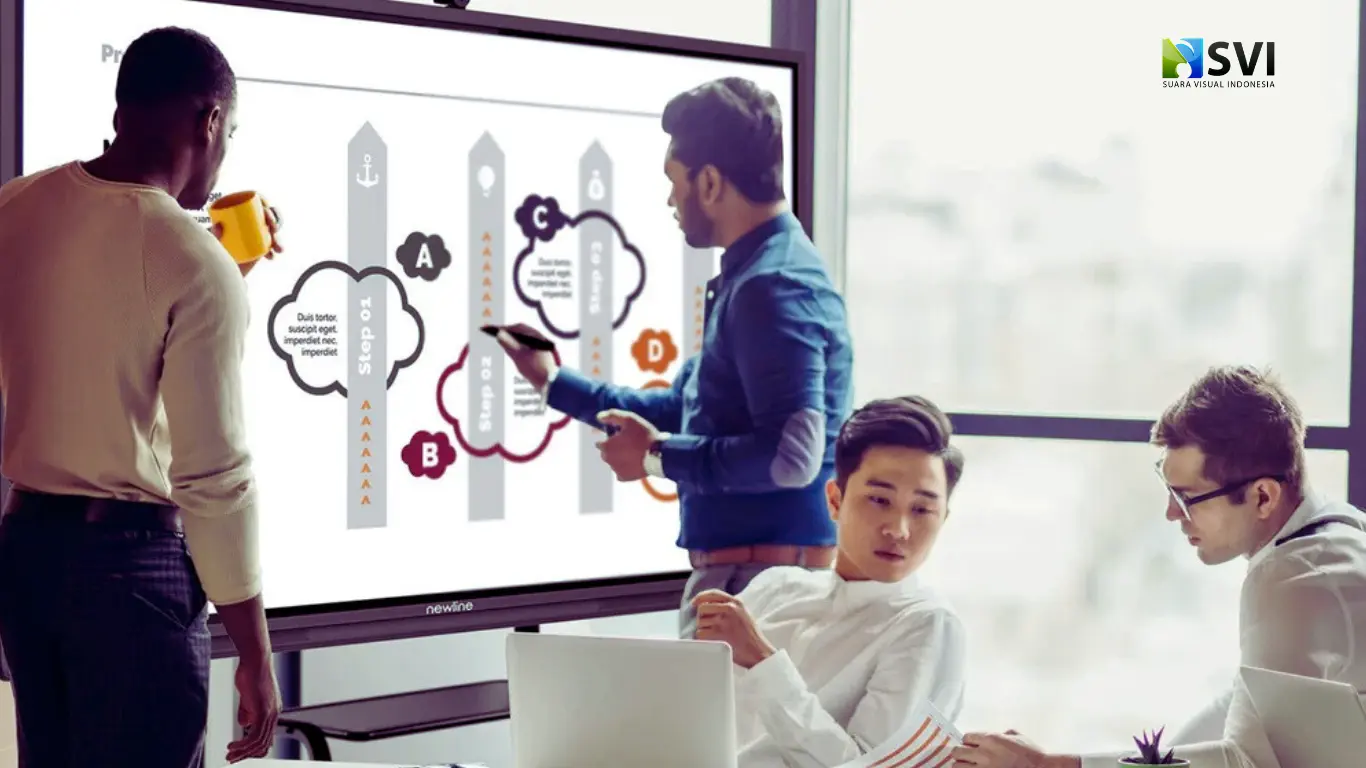 alasan kenapa harus menggunakan Interactive Flat Panel