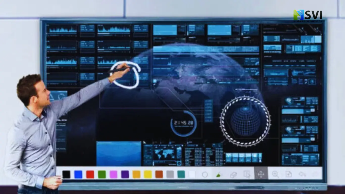 Fitur Unggulan Interactive Flat Panel Display Vannoe Indonesia