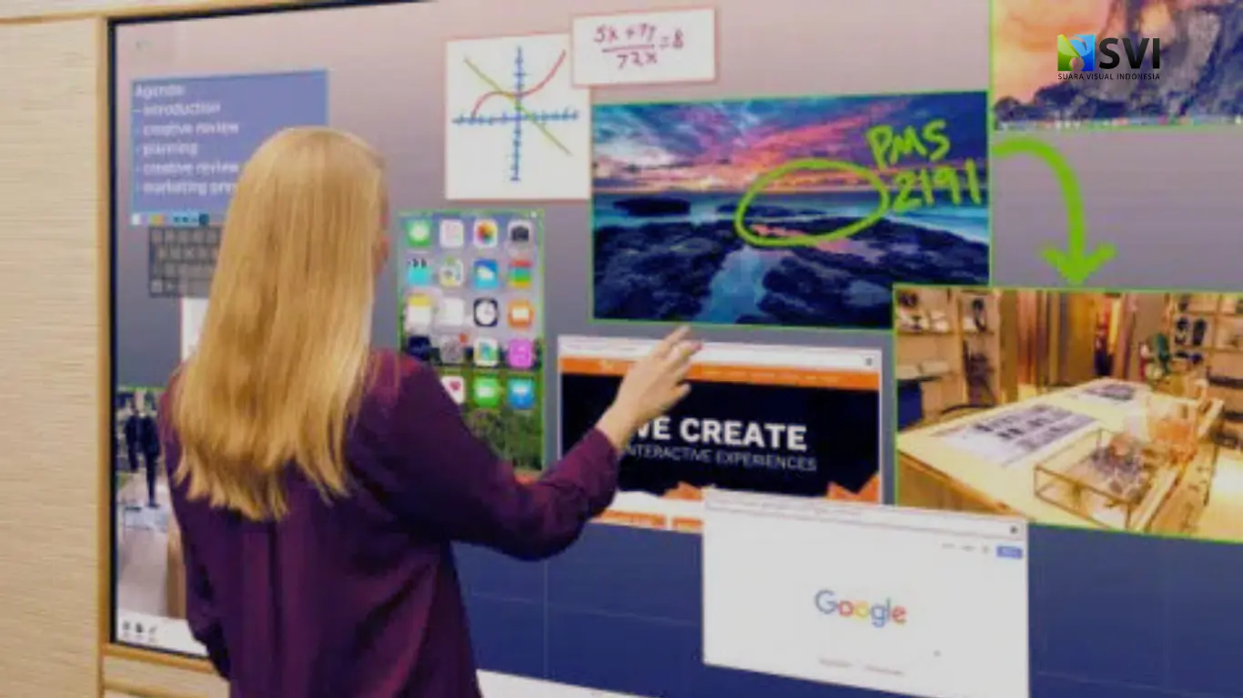 Spesifikasi Interactive Touch Display Full HD dari Vannoe Indonesia
