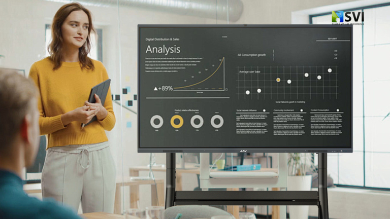 Keuntungan Menggunakan Smartboard Interaktif
