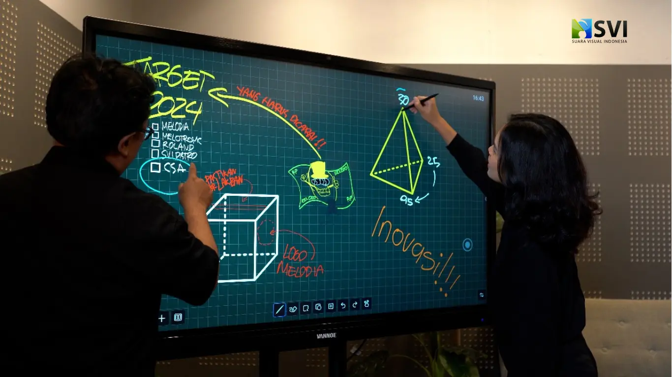 Smart Board Bersertifikat TKDN untuk Sekolah dan Instansi Pemerintah: Solusi Digital Resmi, Efisien, dan Siap Mendukung Transformasi Pendidikan Nasional