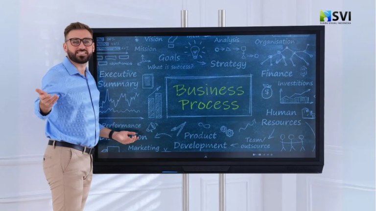 Rekomendasi Smart Board