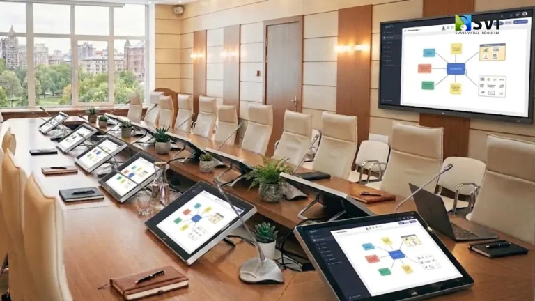 Kenapa Smart Meeting Room Berpengaruh pada Kesuksesan Bisnis